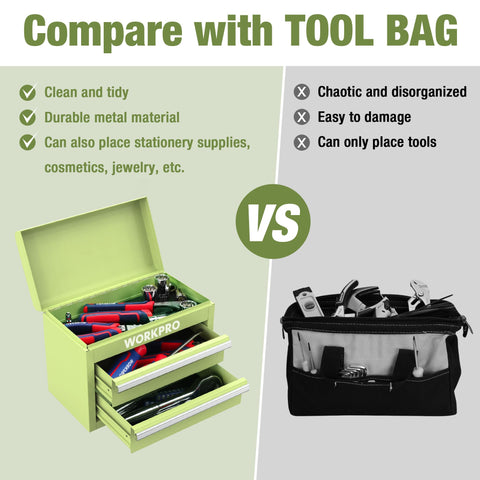 WORKPRO mini toolbox PVC liners cushion tools and reduce noise.