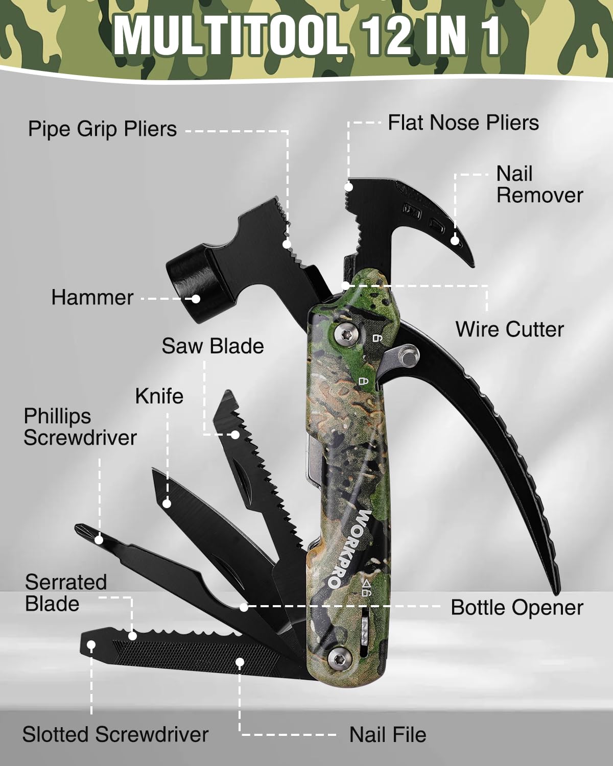 WORKPRO multitool showing pliers and saw blade for outdoor tasks
