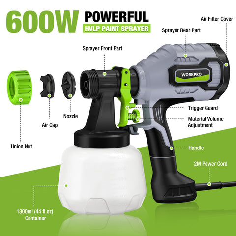 WorkPro paint sprayer flow control knob enables adjustable paint output.