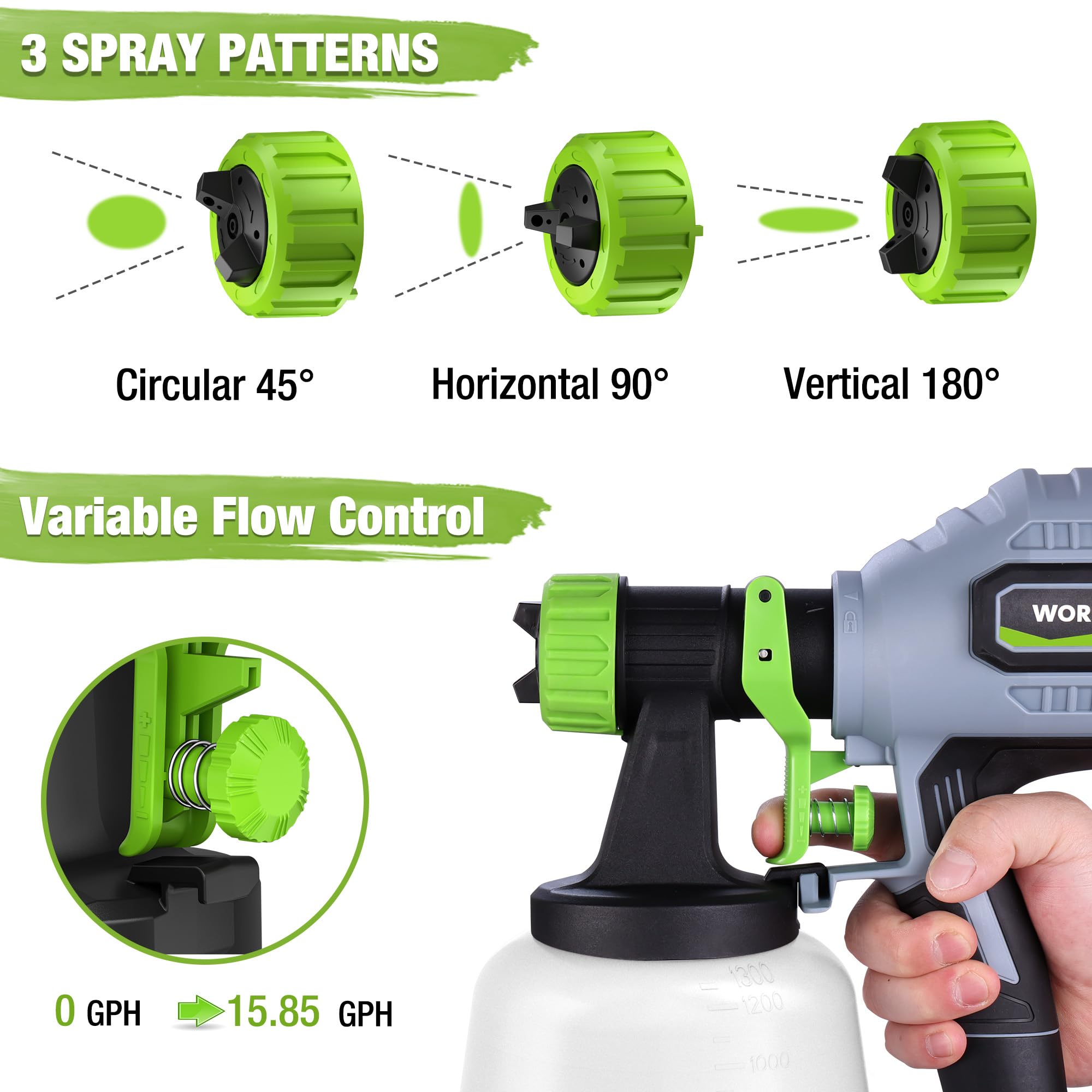 WorkPro paint sprayer horizontal spray pattern enables even wide-area coverage.