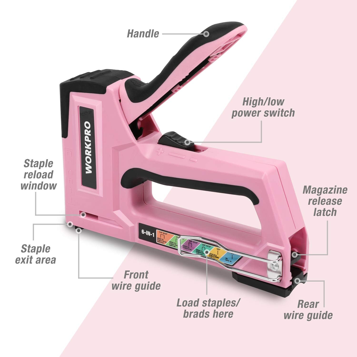 WORKPRO pink-staple-gun dual power settings for hard and soft materials.