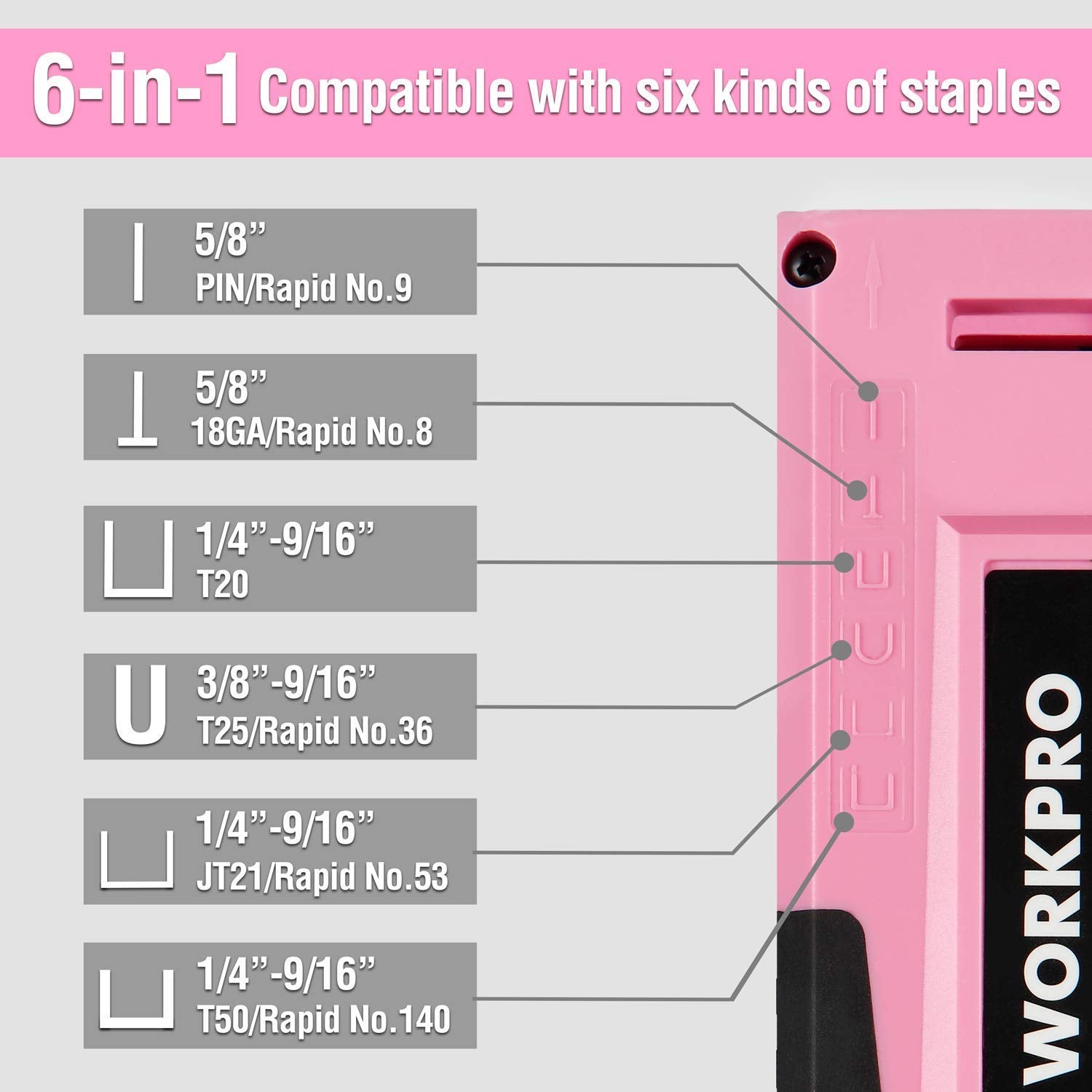 WORKPRO pink-staple-gun compatibility with JT21, T50, T25, and T20 nails.