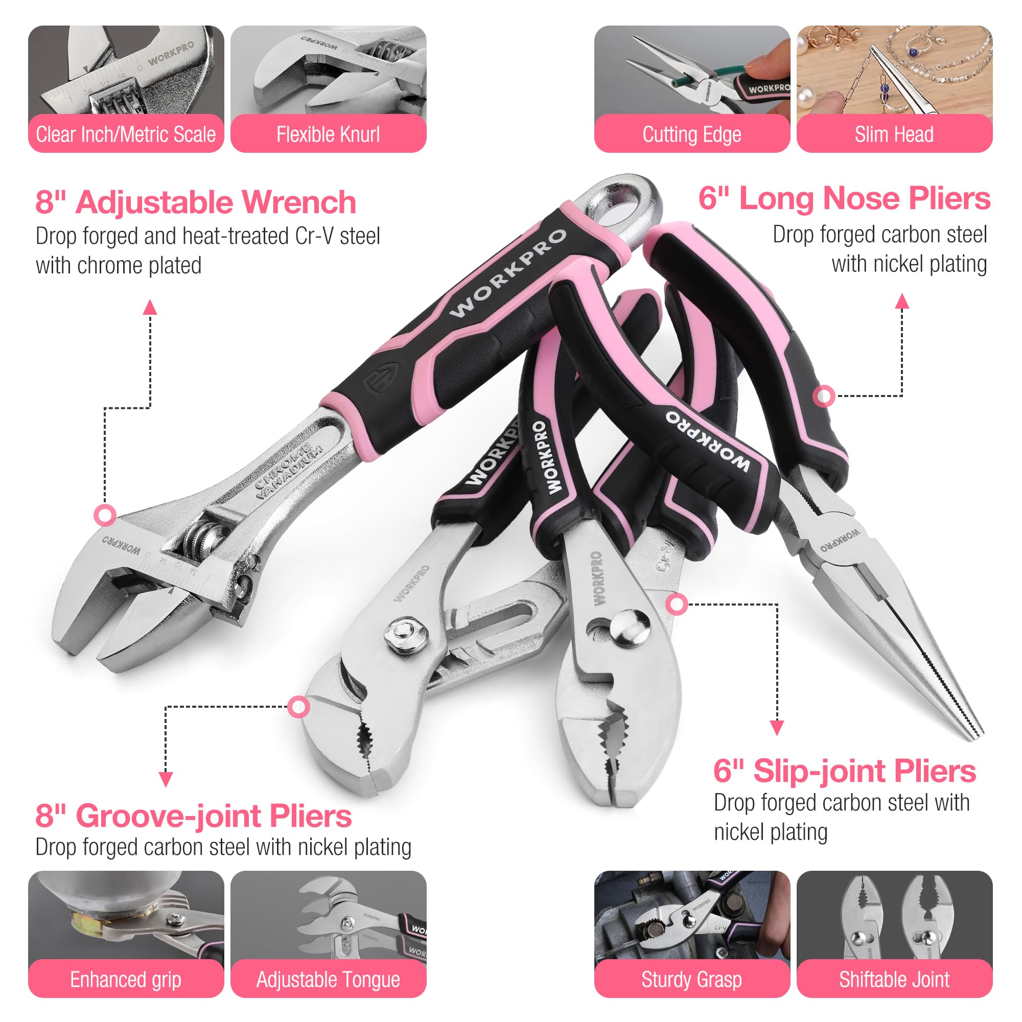WORKPRO forged steel tools deliver lasting strength and performance