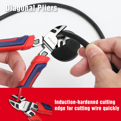 WORKPRO pliers with tri-material handles for ergonomic comfort during use.