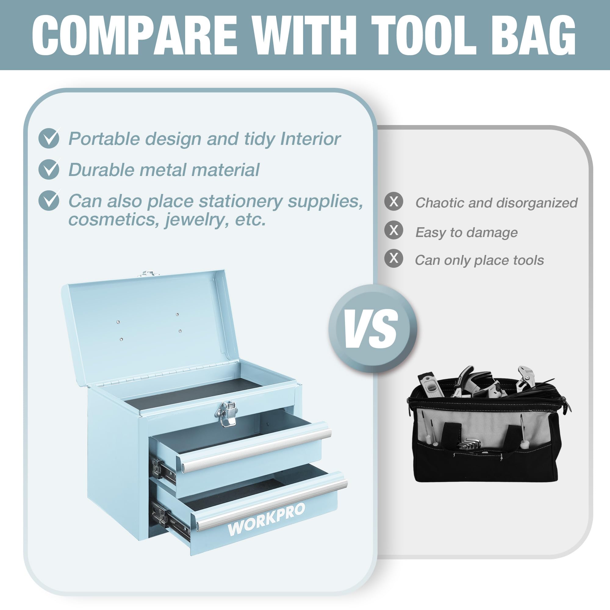 WORKPRO top handle and steel latch provide secure, portable storage