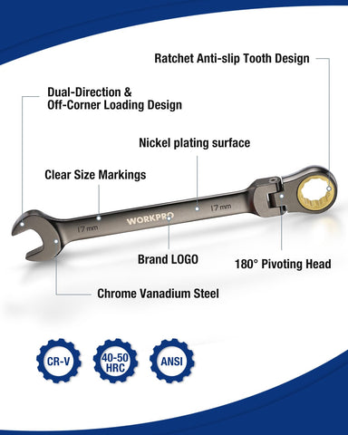 WORKPRO precision box-end head grips fasteners securely for steady operation