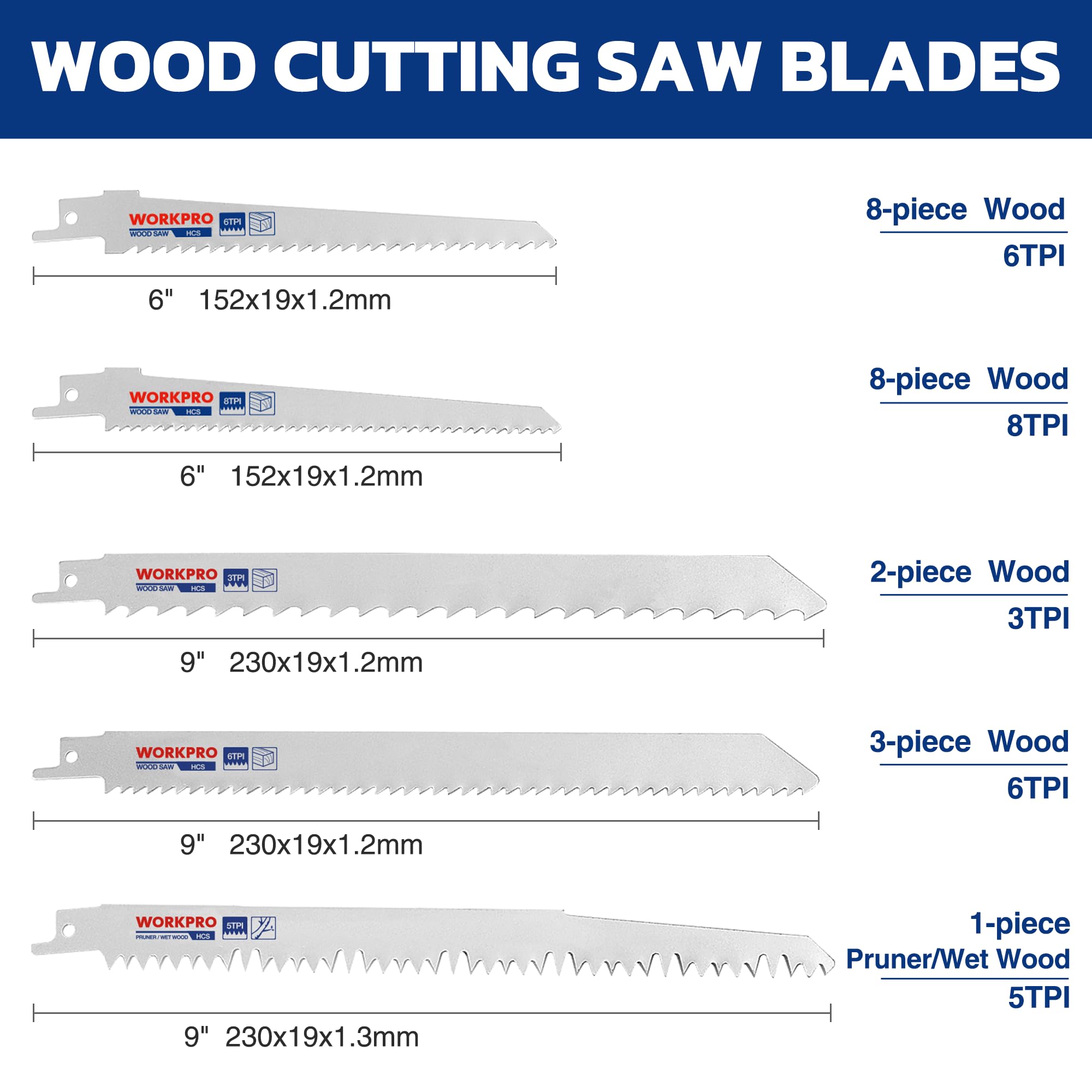 WORKPRO pruning blade handles branches up to 180 mm diameter