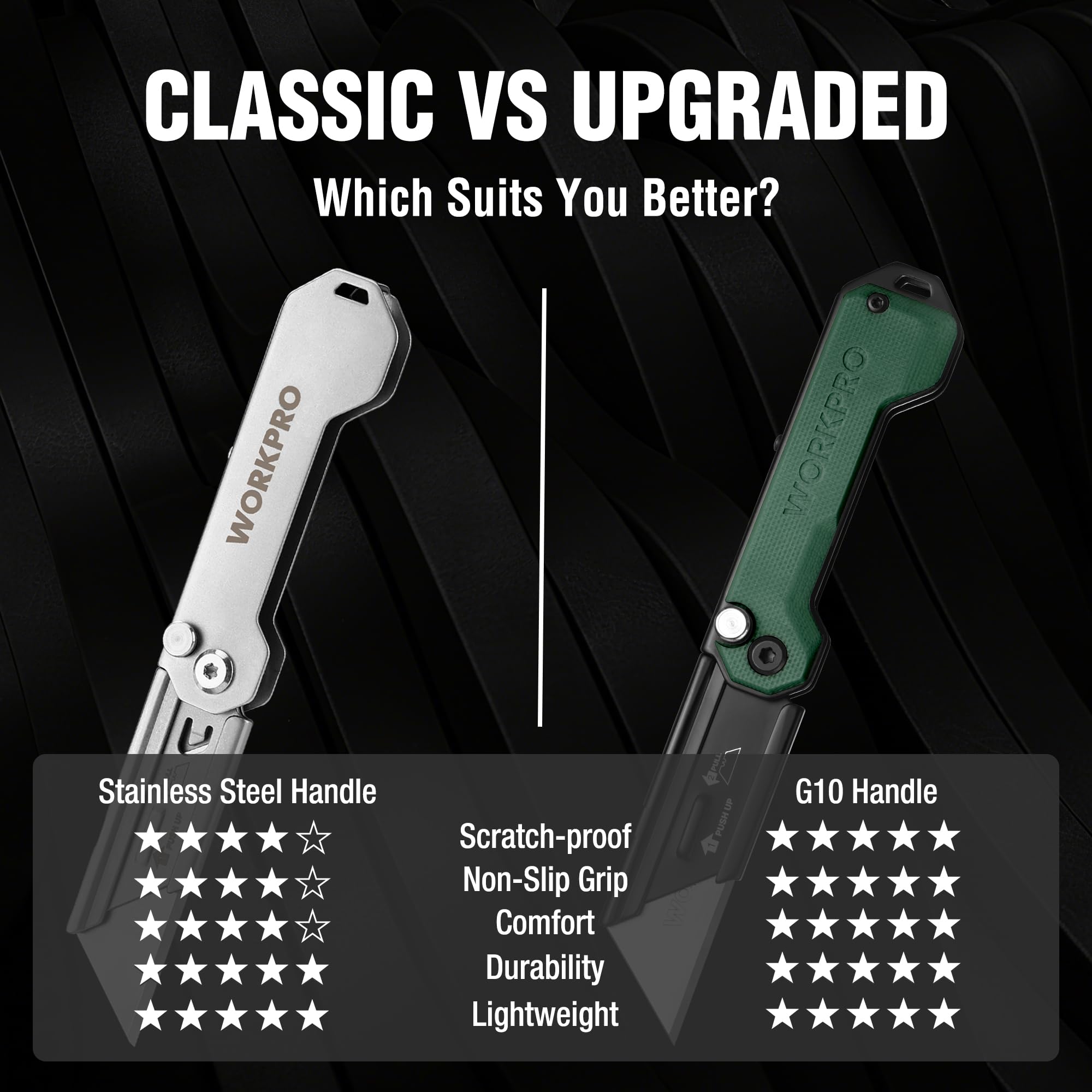 WORKPRO knife featuring tool-free blade change for fast replacements.