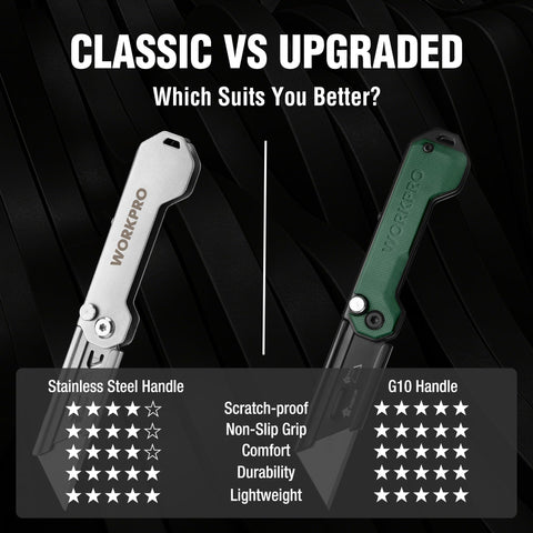 WORKPRO knife featuring tool-free blade change for fast replacements.