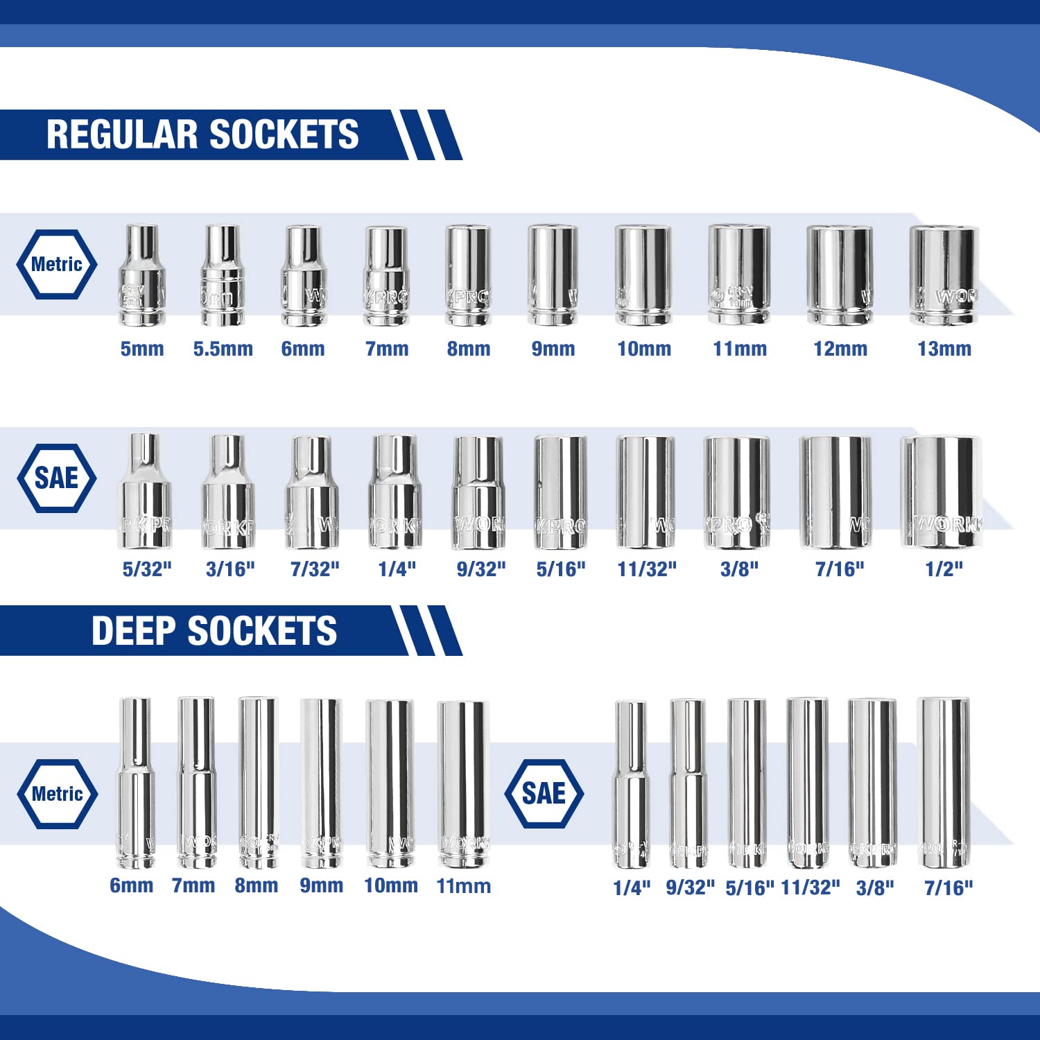 WORKPRO quick-release ratchet demonstrates smooth operation for fast socket changes.