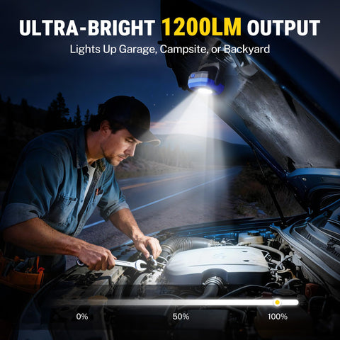 WORKPRO light with magnetic base grips metal surfaces for hands-free repairs.