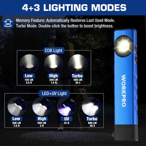 WORKPRO dimmable LED and COB lighting for versatile tasks