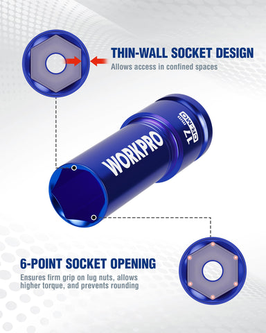 WORKPRO removable sleeves shield wheels during lug work