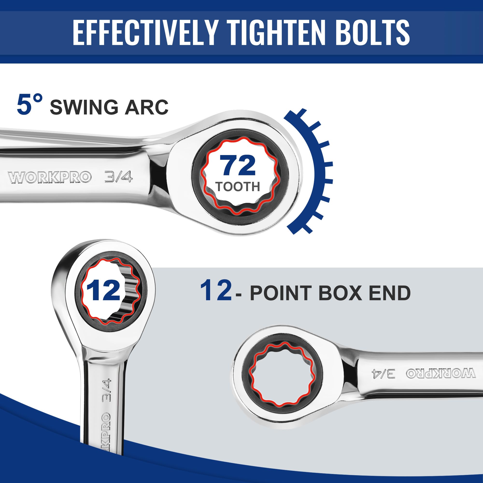 SAE and metric size markings on the wrenches