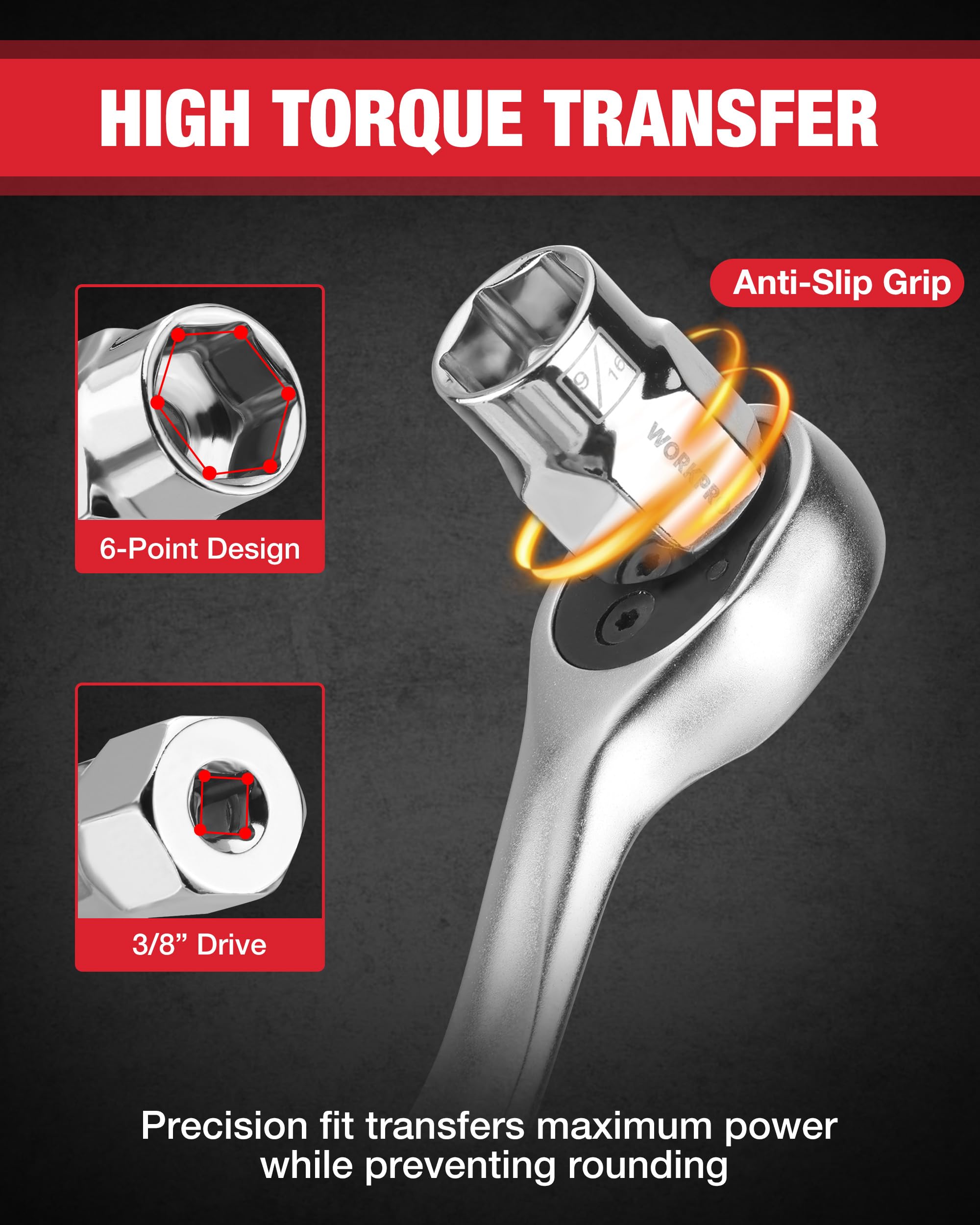 WORKPRO shallow sockets 1/4 to 11/16 inch ideal for tight spaces
