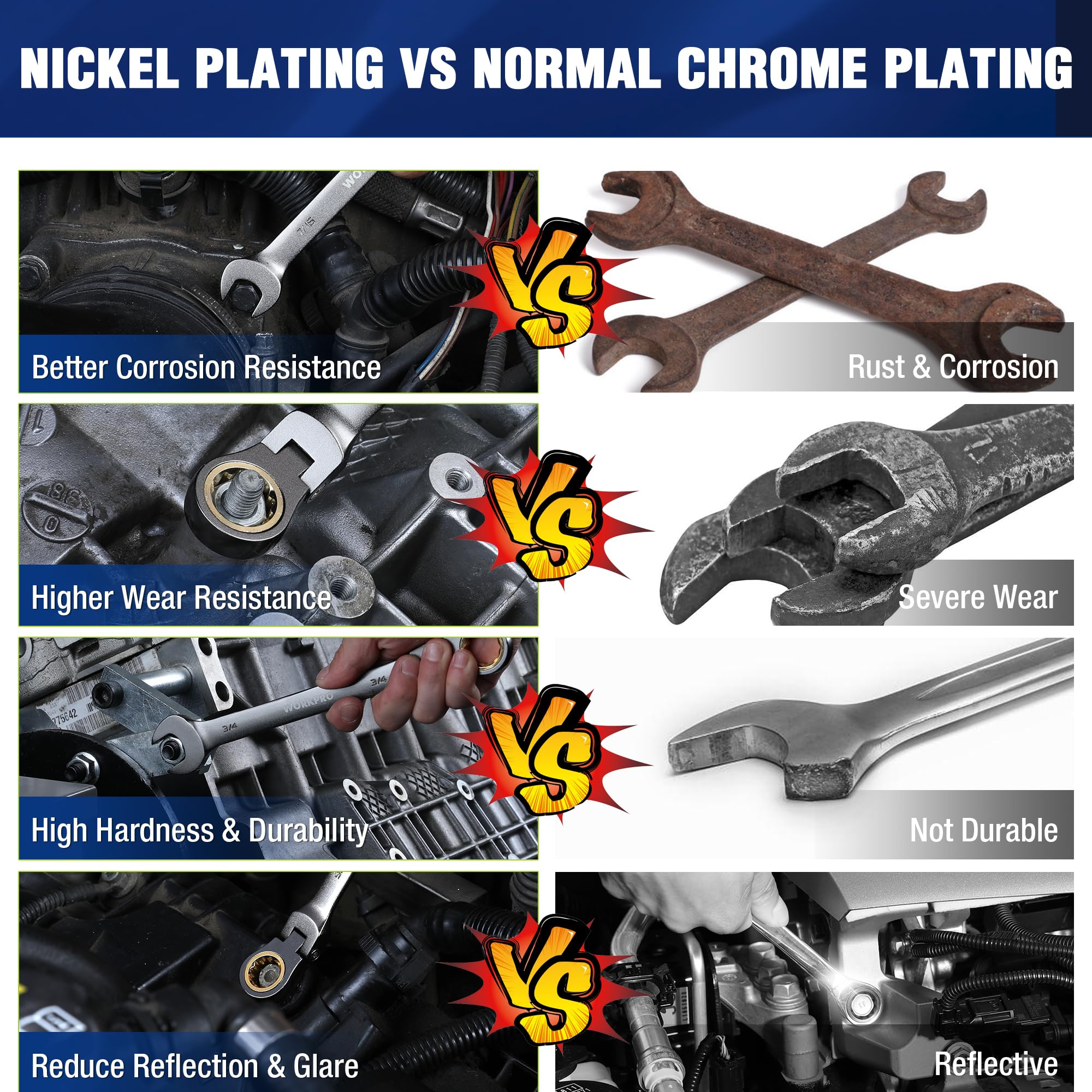 WORKPRO SAE wrenches 1/4-3/4 in organized for fast pickup