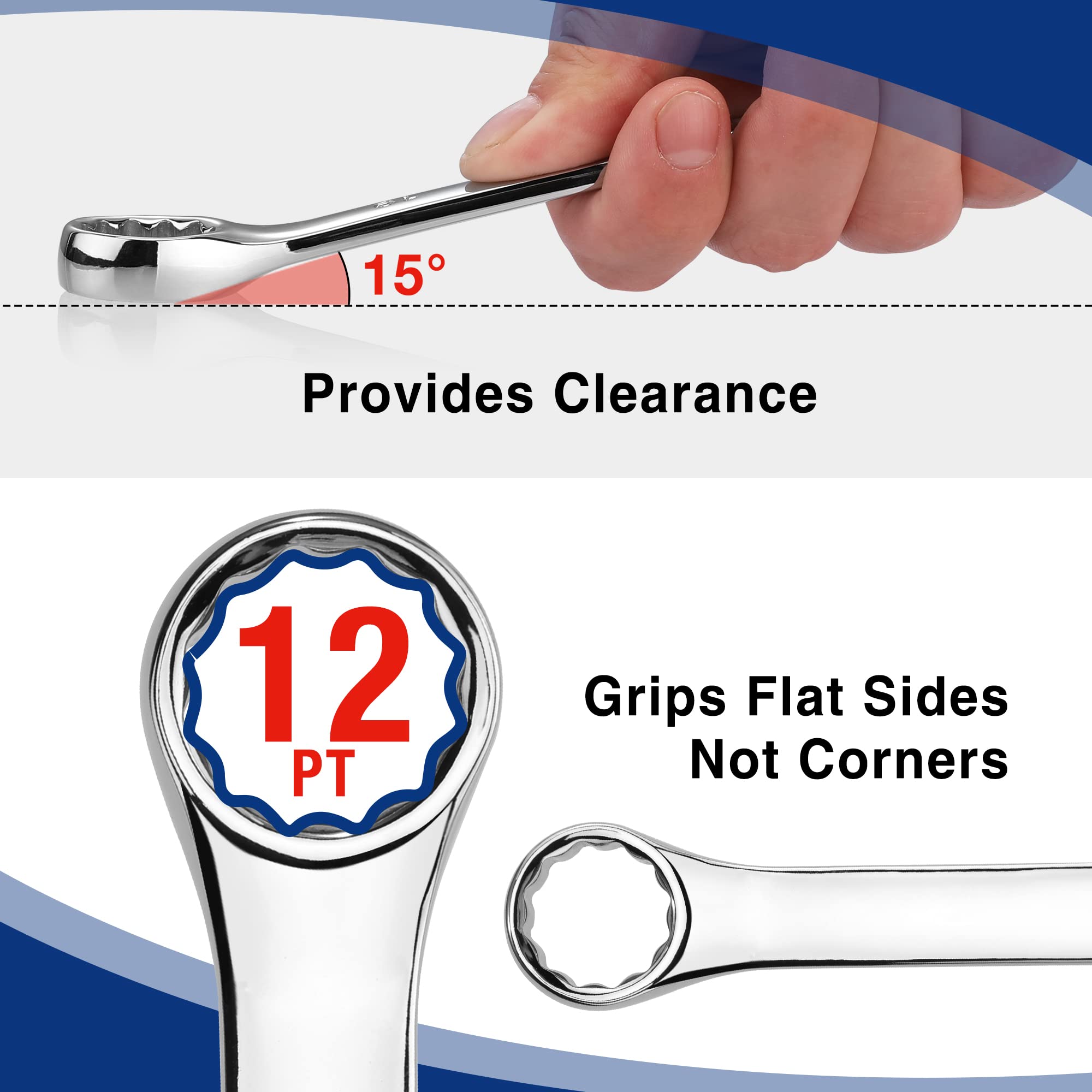 WORKPRO SAE wrenches deliver precise fit for standard fasteners in bulk projects