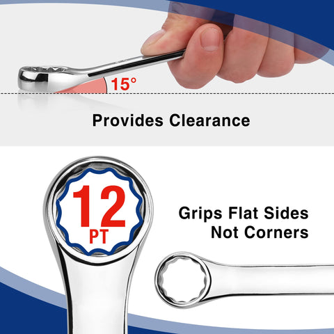 WORKPRO SAE wrenches deliver precise fit for standard fasteners in bulk projects