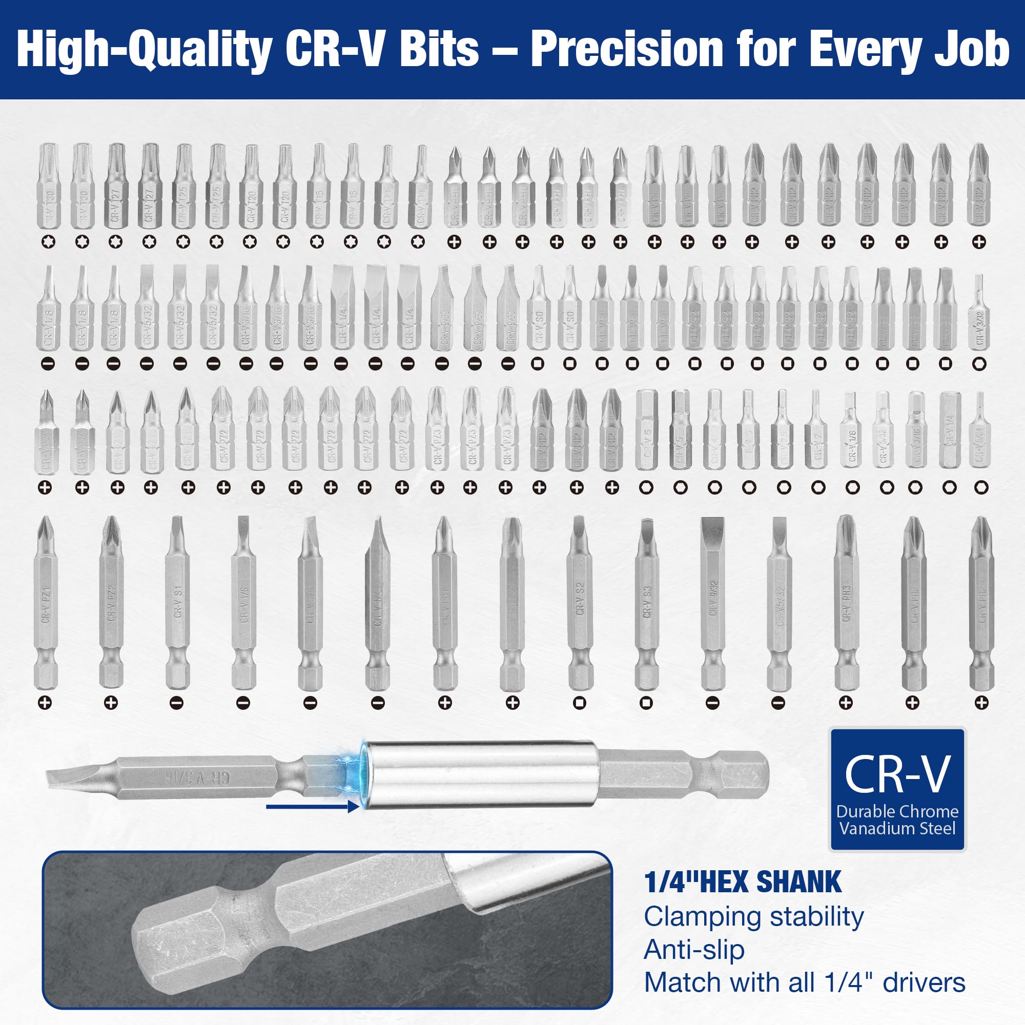 2-inch screwdriver bits for quick, versatile repairs