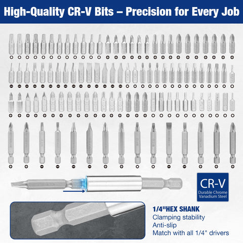 2-inch screwdriver bits for quick, versatile repairs