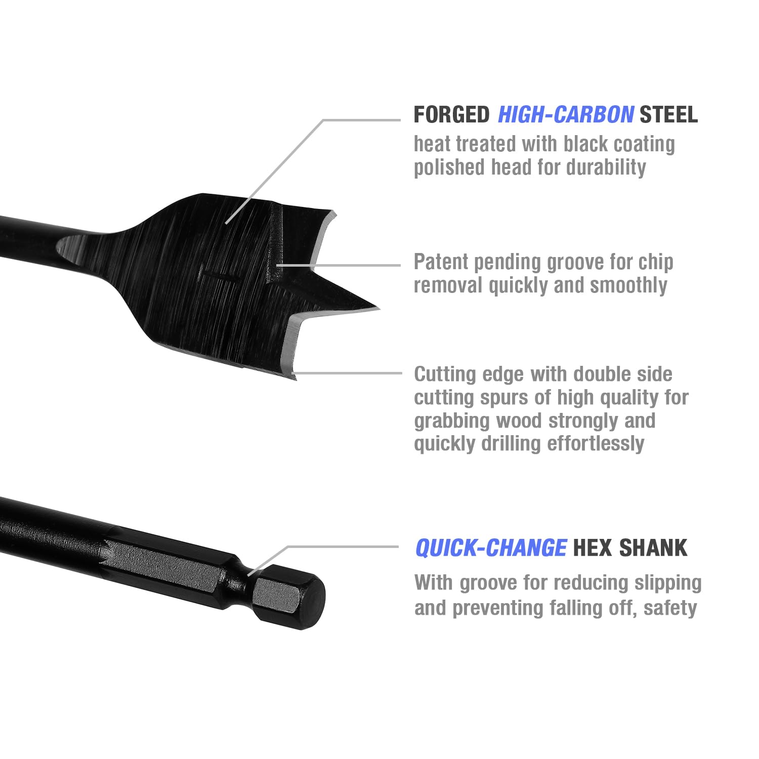 WORKPRO spade bit with double-spur design delivers clean holes.