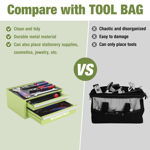 PVC liners in the WORKPRO box protect tools and minimize movement