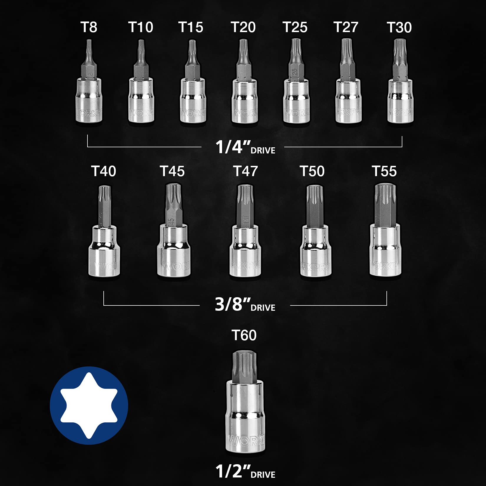 Close-up of WORKPRO torx bit engravings for quick size identification.