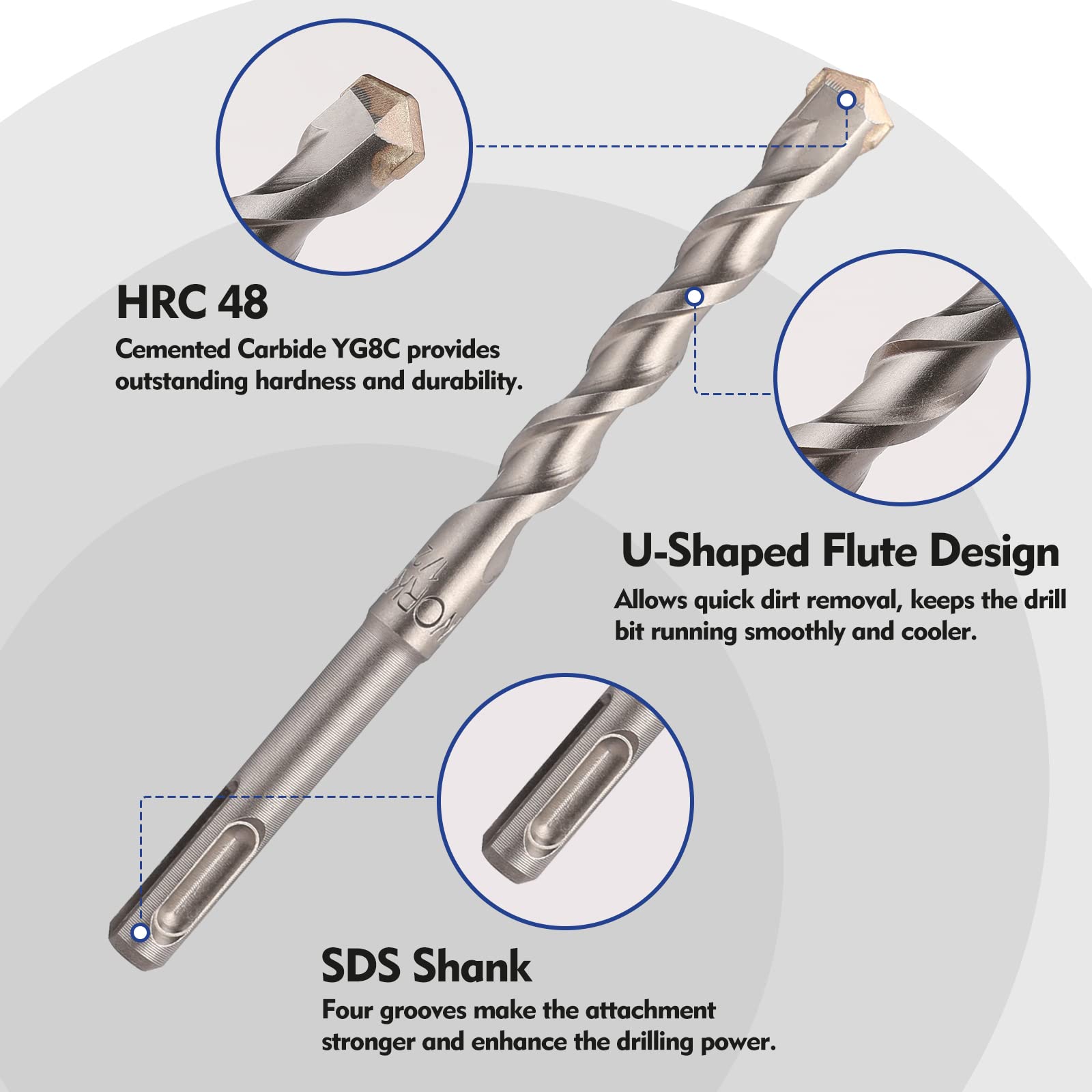 WORKPRO drill bits with U-shaped flute design for efficient debris removal