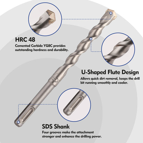 WORKPRO drill bits with U-shaped flute design for efficient debris removal