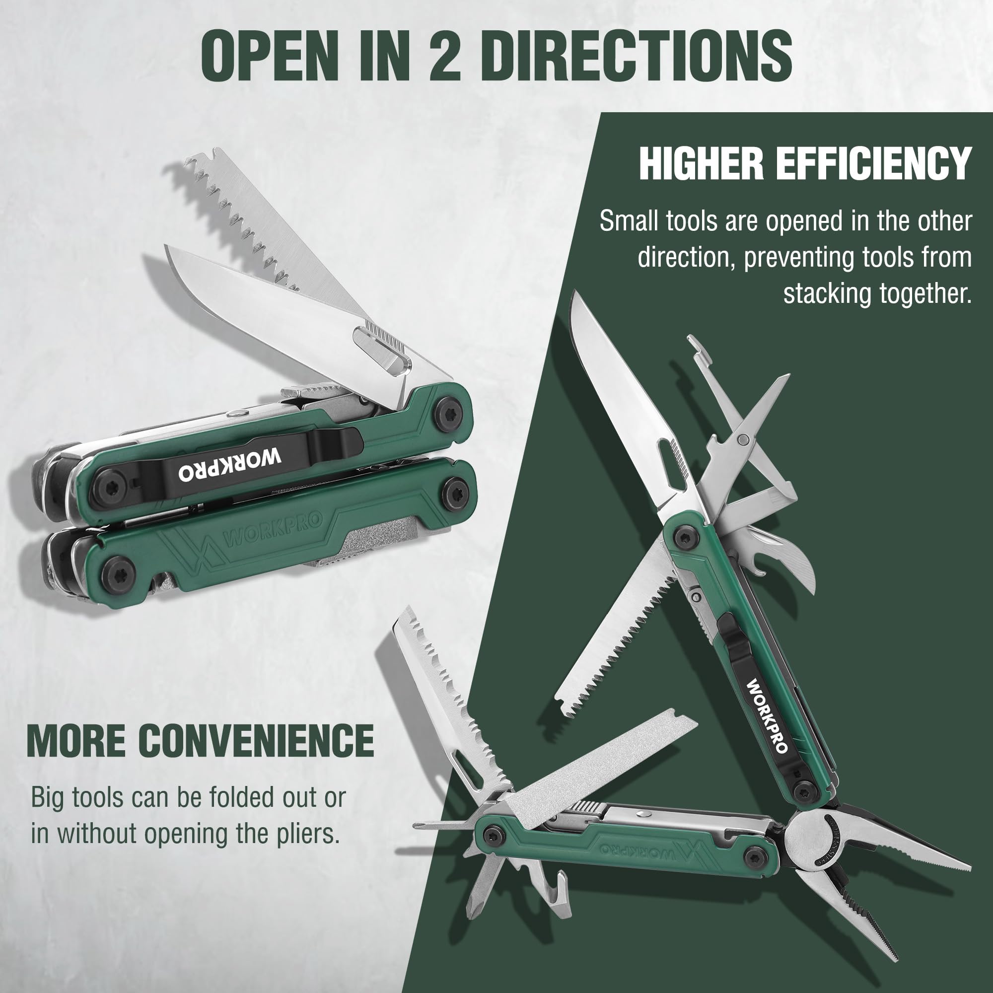 WORKPRO wire cutter and scissors close-up for precise cutting.