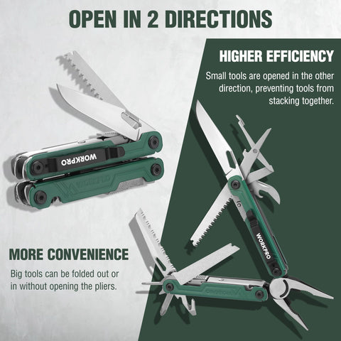 WORKPRO wire cutter and scissors close-up for precise cutting.
