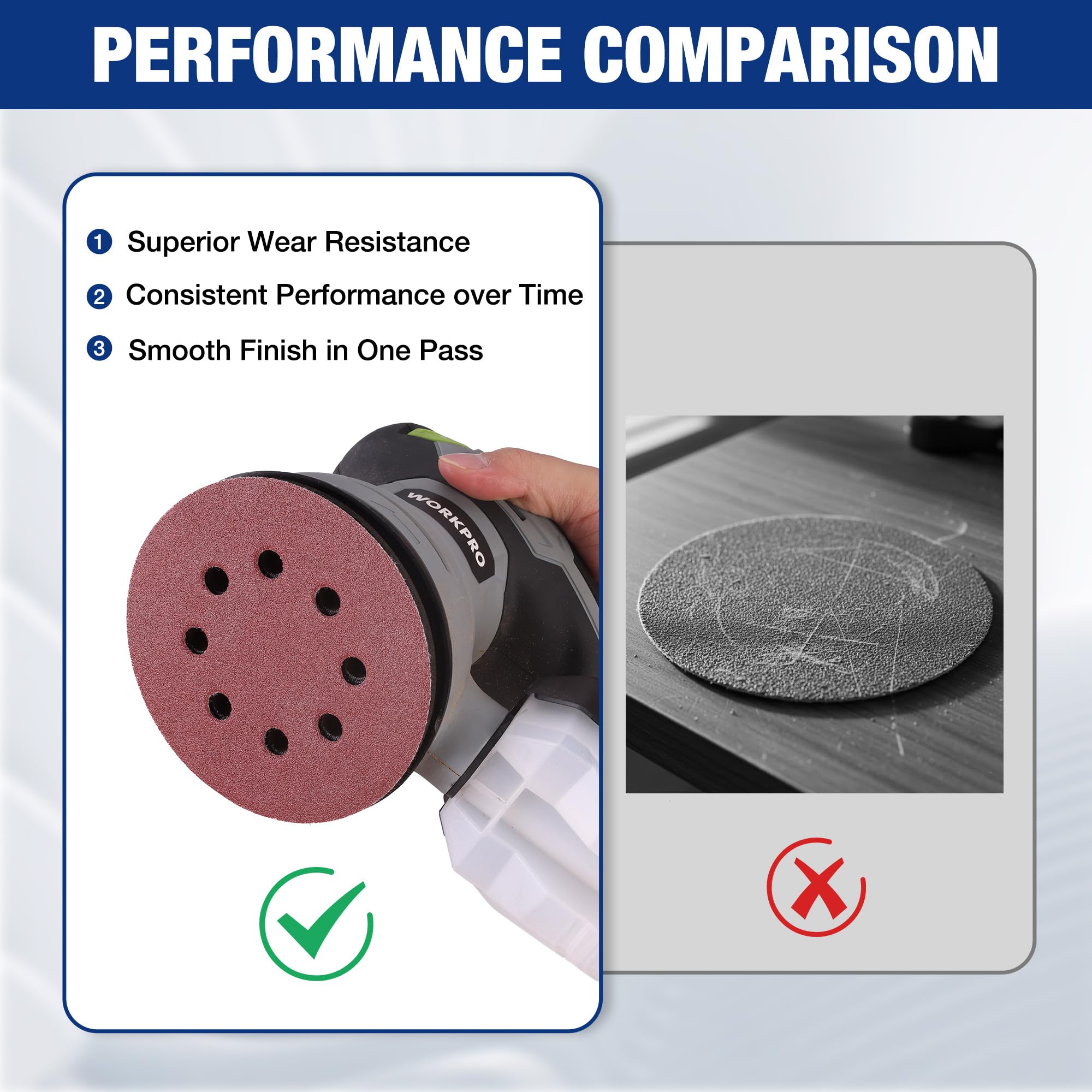 WORKPRO discs used on wood to demonstrate even sanding on curves and edges.