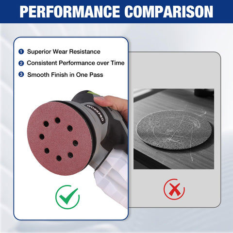 WORKPRO discs used on wood to demonstrate even sanding on curves and edges.