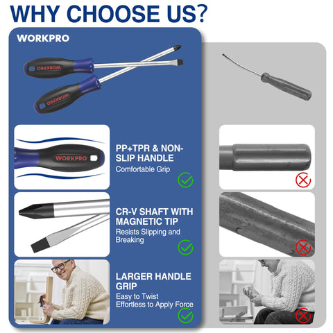 WORKPRO zippered pouch keeps tools organized and portable