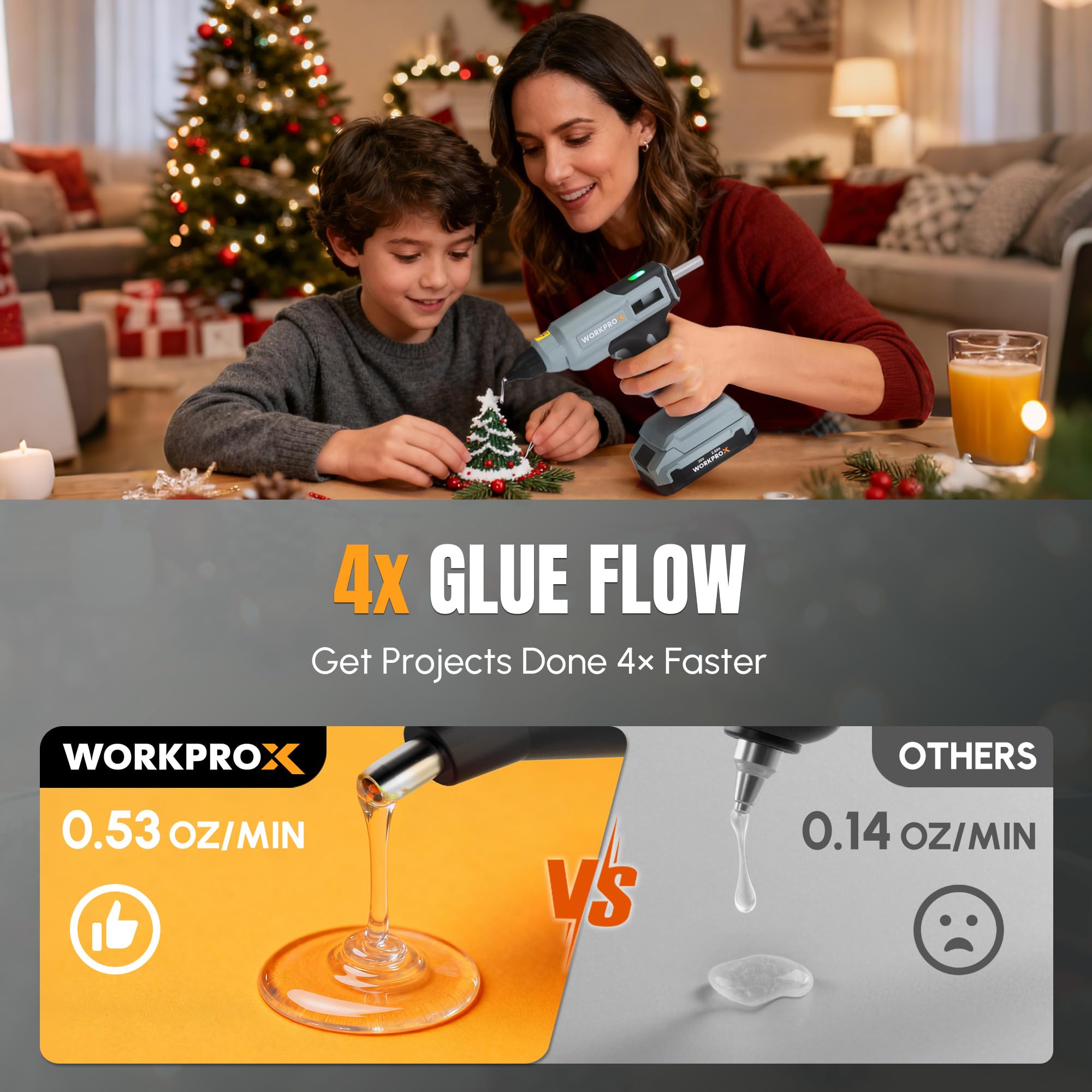 WORKPROX cordless glue gun battery display shows remaining power for sessions