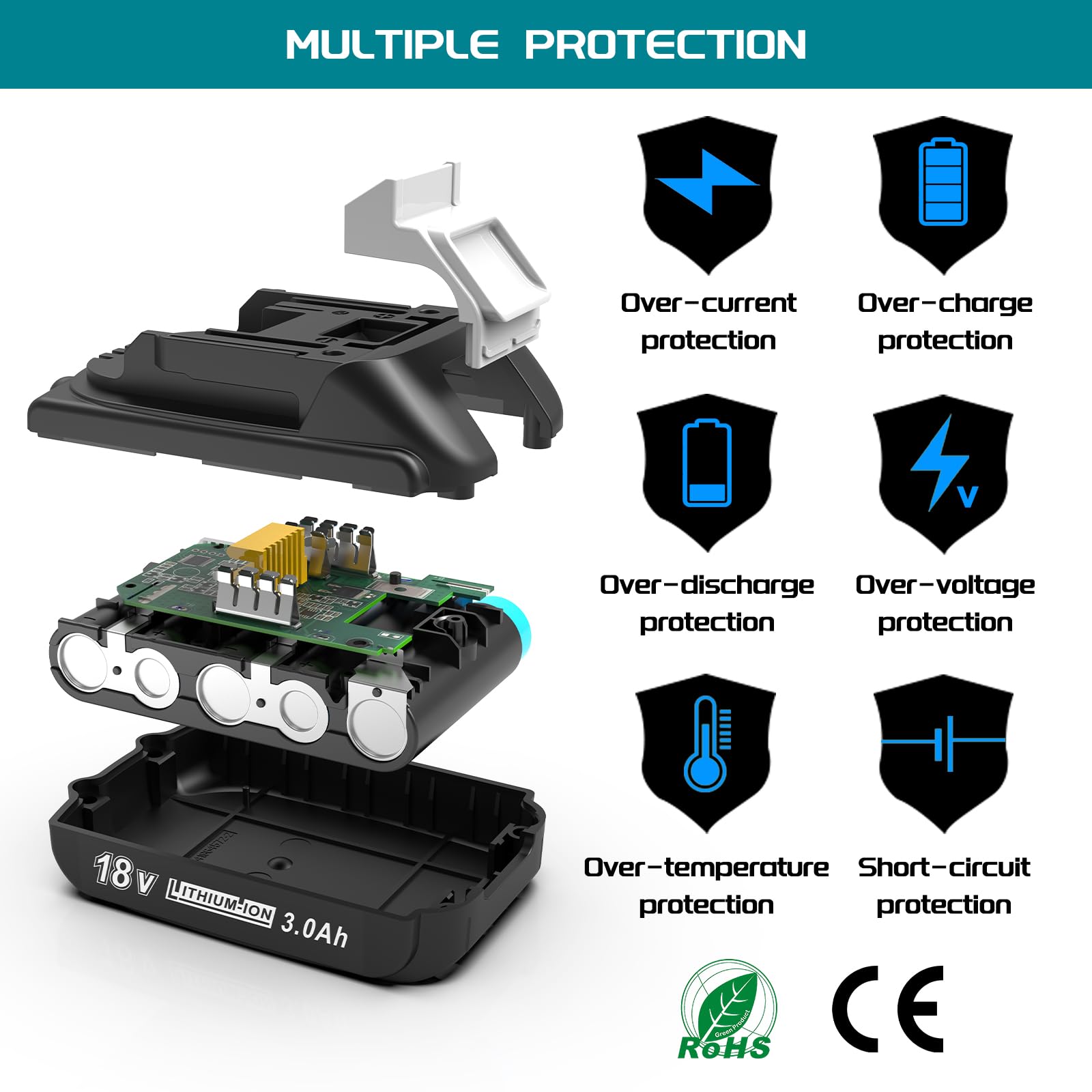Worthmah 2-pack 18V battery side view highlighting slim profile for easy grip.