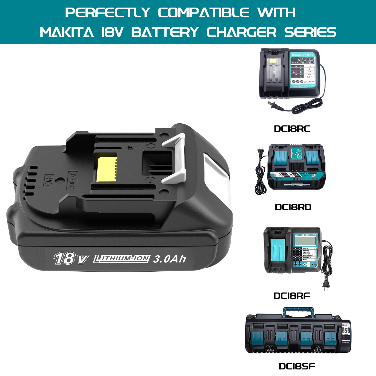 Worthmah battery compatibility with Makita 18V tools supporting multiple models.
