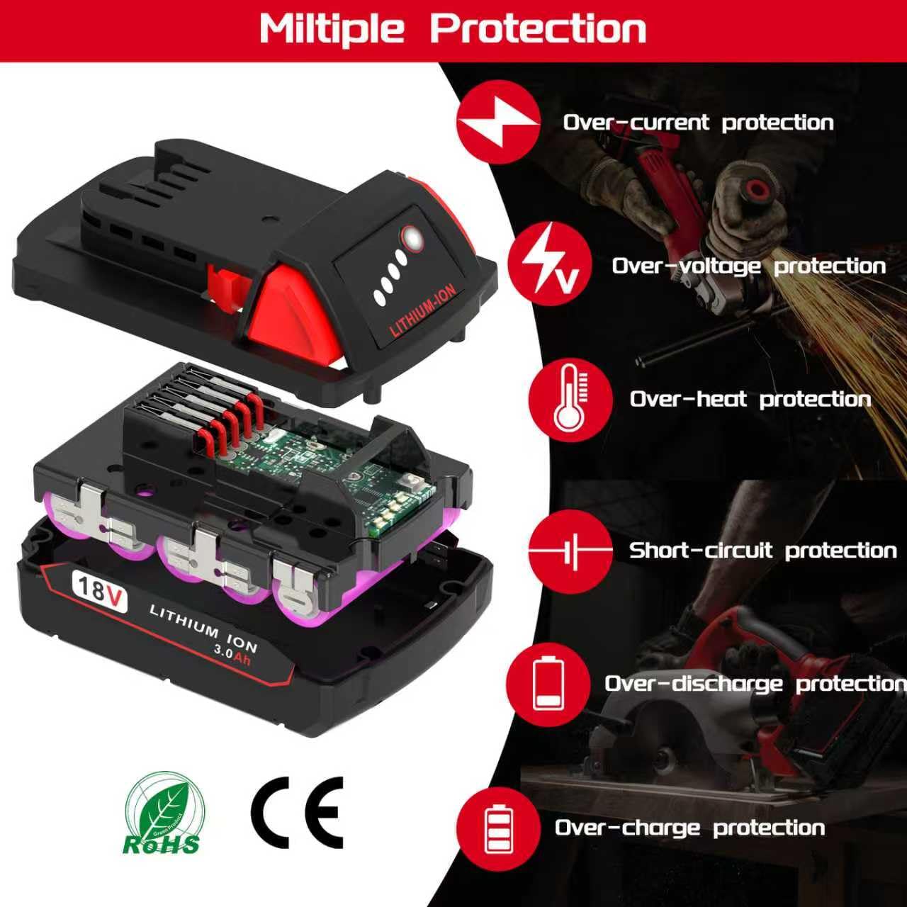 Worthmah 18V battery LED indicators showing charge level for easy monitoring