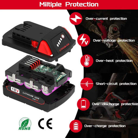 Worthmah 18V battery LED indicators showing charge level for easy monitoring