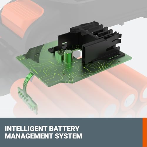 WORX battery charge-level indicator displays remaining power at a glance.