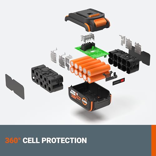 WORX PowerShare Pro battery push-button release for quick tool detachment.