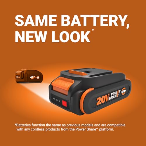 WORX WA3881 quick charger enabling fast, about one-hour recharge.