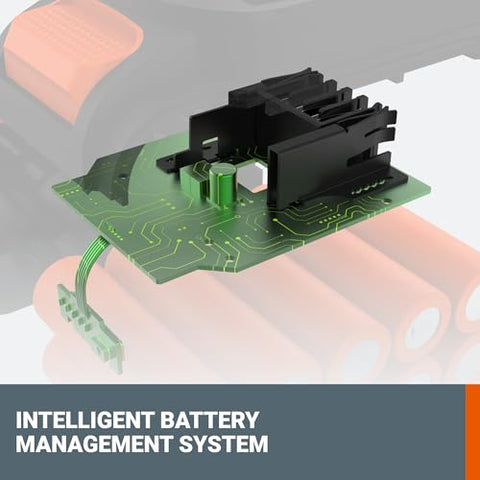 Battery in use on outdoor tool demonstrates reliable performance.