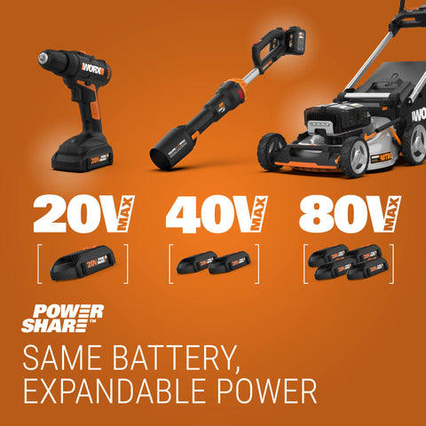 WORX WA3770 dual-port charger with indicators guiding ready-to-use batteries
