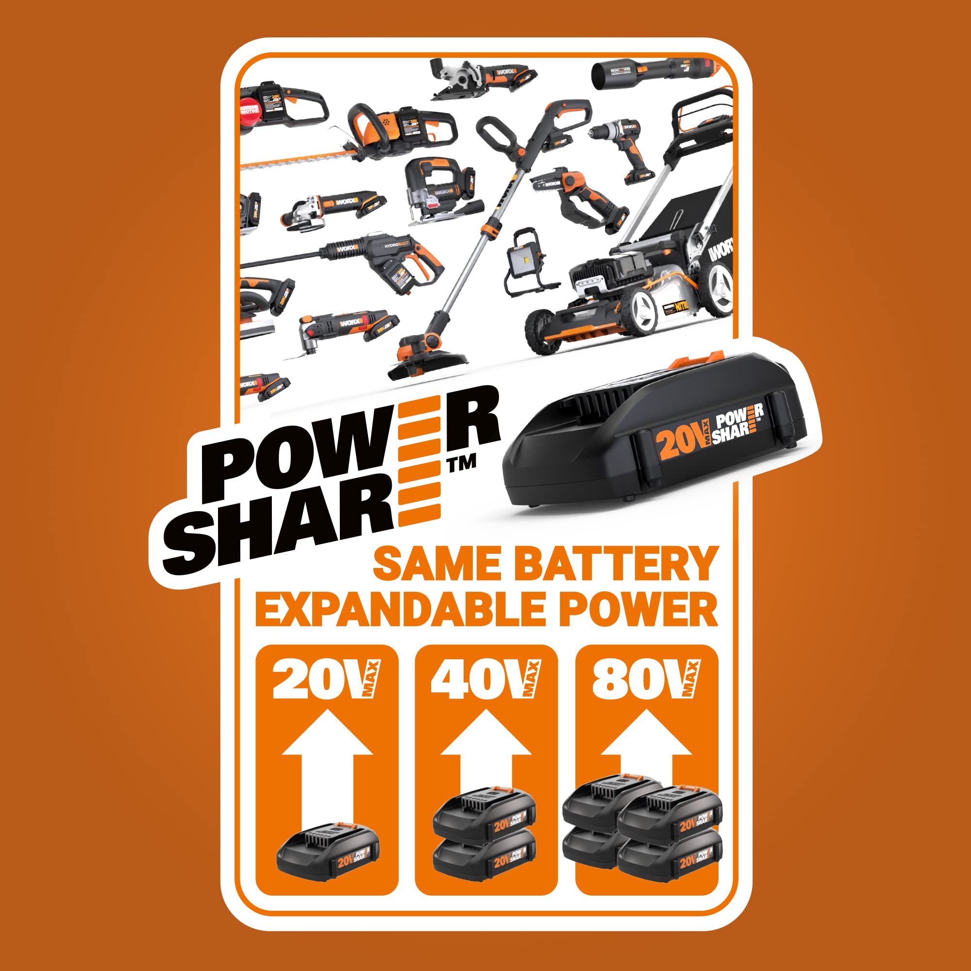 WORX WA3770 wall-mount setup demonstrates a space-saving charging station