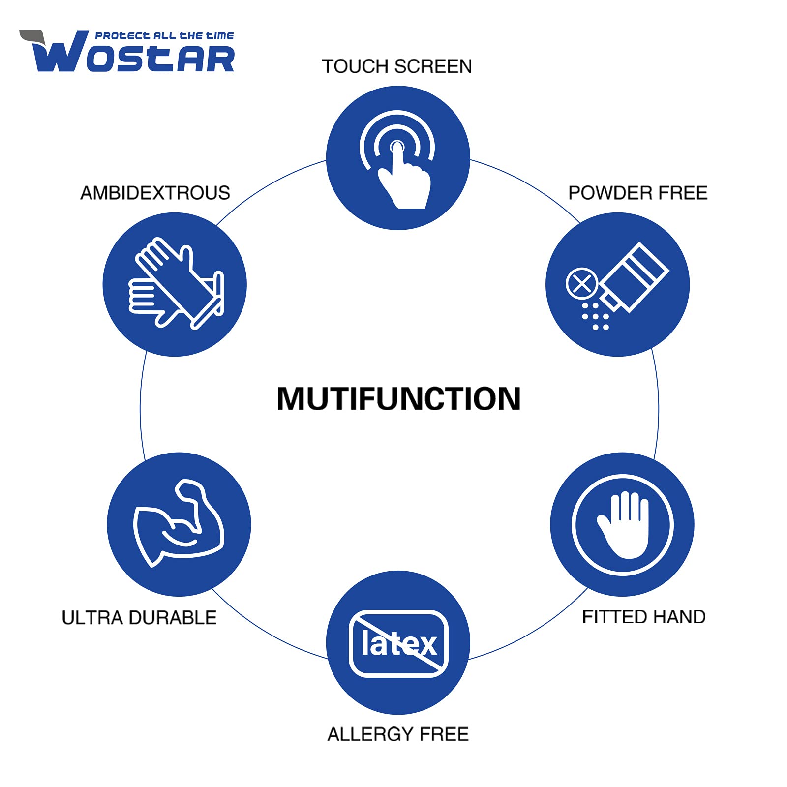 Wostar nitrile gloves non-sterile design suitable for non medical applications
