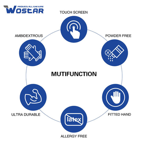 Wostar nitrile gloves non-sterile design suitable for non medical applications