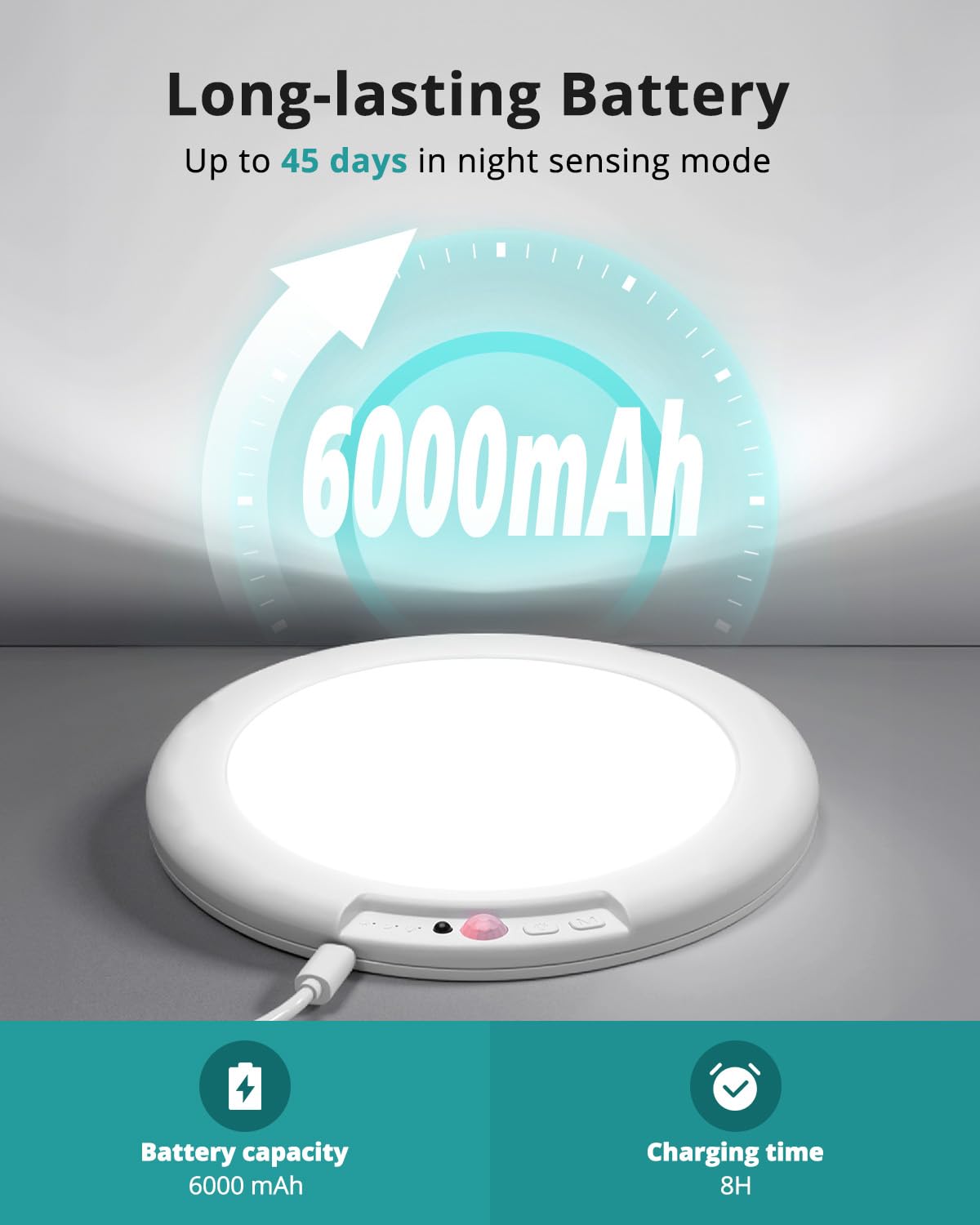 Wowatt 120-degree motion sensor detects movement for automatic illumination.