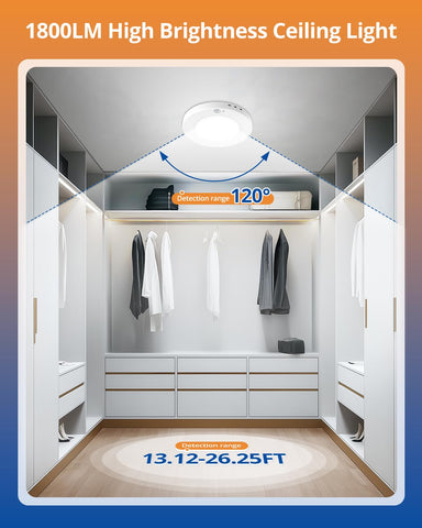 Wowatt 15W 1800LM output brightens hallways and entryways efficiently