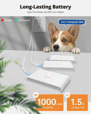 wowatt dimmable brightness from 5% to 100%